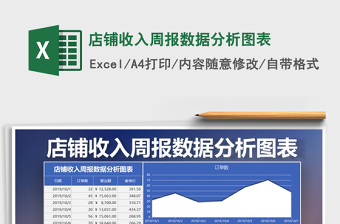 2021年店鋪收入周報數(shù)據(jù)分析圖表