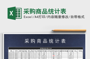 2021年采購商品統(tǒng)計表