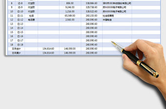 2021年財務管理報表報表