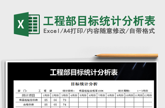 2021年工程部目標(biāo)統(tǒng)計分析表