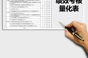 2021年保安績效考核表