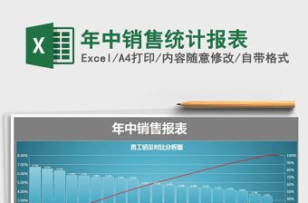 2021年年中銷售統計報表