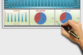 2021年年中銷售統計報表