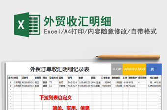 2021年外貿(mào)收匯明細(xì)