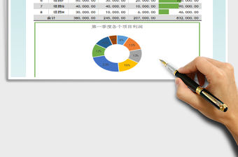 2021年公司利潤報表