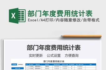 2021年部門年度費用統(tǒng)計表