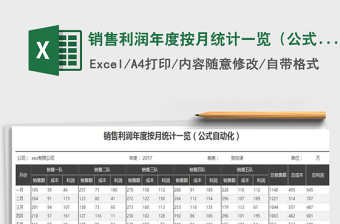 2021年銷售利潤年度按月統(tǒng)計一覽（公式自動化）