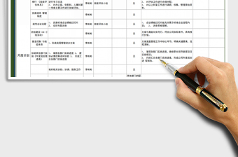 2021年月度工作計(jì)劃明細(xì)表