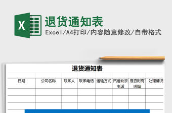 2021年退貨通知表