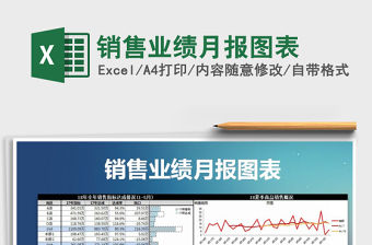 2021年銷售業績月報圖表