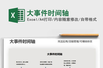 2021年大事件時間軸