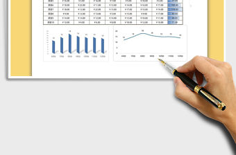 2021年項目利潤管理明細表