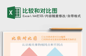 2021年比較和對比圖