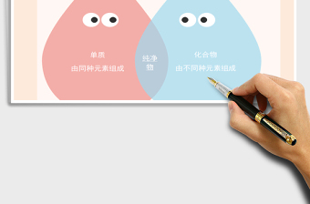 2021年比較和對比圖