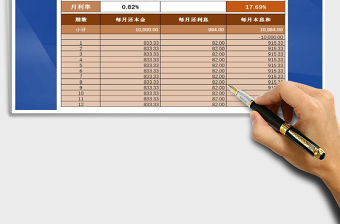 2021年分期還款計劃表