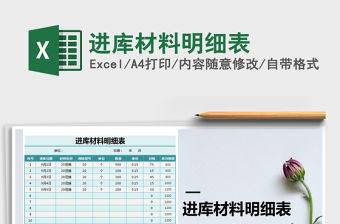 2021年進庫材料明細表