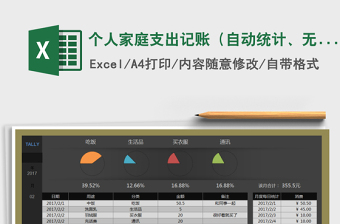 2021年個人家庭支出記賬（自動統(tǒng)計、無時段限制、按月查詢）
