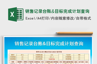 2022员工销售目标完成分析图-自动图表