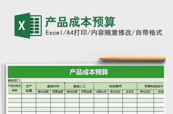 2021年產品成本預算