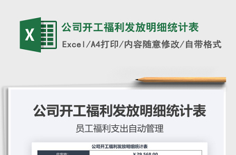 2022年公司開工福利發(fā)放明細統(tǒng)計表