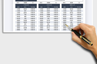 2022年公司開工福利發(fā)放明細(xì)統(tǒng)計(jì)表
