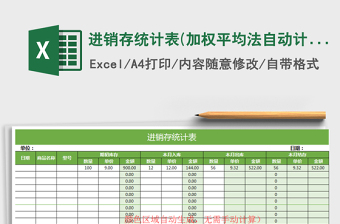 2021年進(jìn)銷存統(tǒng)計(jì)表(加權(quán)平均法自動(dòng)計(jì)算）