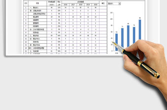 2021年公司年度財務報表