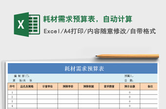 2021年耗材需求預算表，自動計算