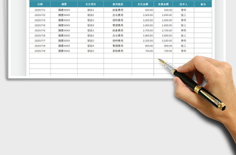 2021年日常费用支出记账管理明细表