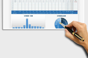 2021年銷售數據分析表