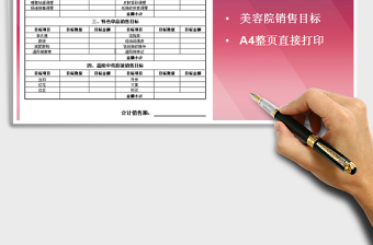 2021年美容院銷售業(yè)績(jī)目標(biāo)