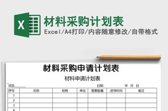 2021年材料采購計劃表