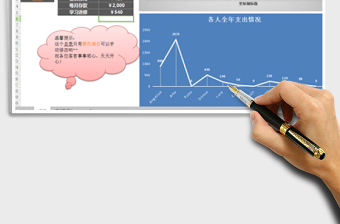 2021年多人合租支出平攤登記表-理財表