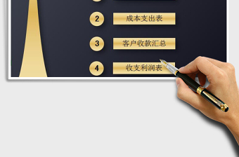 2021年財務(wù)系統(tǒng)-出納利潤報表