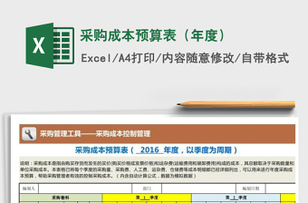 2021年采購成本預(yù)算表（年度）