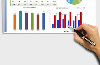 2021年銷售數據分析表（圖形圖表，自動）