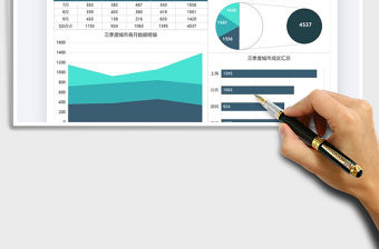 2021年圖表模板季度城市數(shù)據(jù)匯報(bào)