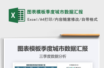 2021年圖表模板季度城市數(shù)據(jù)匯報(bào)