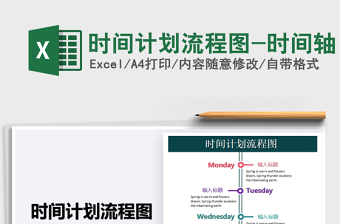 2021年時間計劃流程圖-時間軸
