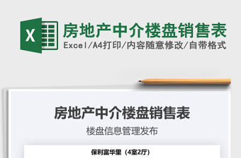 2022年房地產(chǎn)中介樓盤銷售表