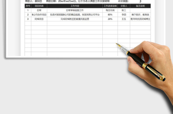 2021年離職工作交接明細(xì)表