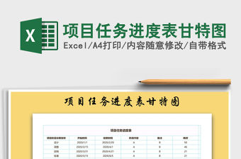 2021年項目任務進度表甘特圖