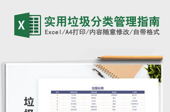 2021年實用垃圾分類管理指南