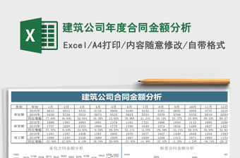 2021年建筑公司年度合同金額分析