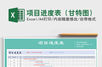 2021年項目進度表（甘特圖）