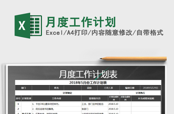 2021年月度工作計劃