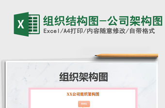 2021年組織結(jié)構(gòu)圖-公司架構(gòu)圖