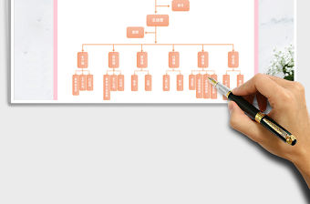 2021年組織結(jié)構(gòu)圖-公司架構(gòu)圖