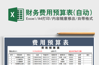 2021年財(cái)務(wù)費(fèi)用預(yù)算表(自動(dòng)）