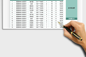 2021年团购接龙金额统计表免费下载